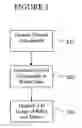 Fig. 03 - Device and method for programming an industrial robot