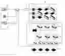 Fig. 01 - Multi-air conditioner central control system