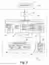 Fig. 03 - System and method for retrieving and displaying vehicle control unit data