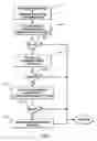 Fig. 04 - Vehicle state determination integrity
