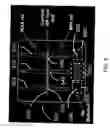 Fig. 08 - Power situation indicator