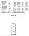 Fig. 02 - Automated accounting system that values, controls, records and bills the uses of equipment/vehicles for society