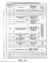 Fig. 19 - Automated accounting system that values, controls, records and bills the uses of equipment/vehicles for society