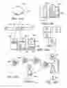 Fig. 21 - Automated accounting system that values, controls, records and bills the uses of equipment/vehicles for society