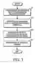 Fig. 04 - Vehicle onboard communication system and method