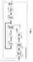 Fig. 11 - Decoding an alternator output signal