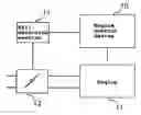 Fig. 01 - Engine control device and engine control method for straddle type vehicle