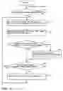 Fig. 07 - Engine control device and engine control method for straddle type vehicle