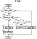 Fig. 03 - Control apparatus for vehicle and method of switching mode of control unit of control apparatus