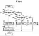 Fig. 05 - Control apparatus for vehicle and method of switching mode of control unit of control apparatus