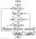 Fig. 07 - Control apparatus for vehicle and method of switching mode of control unit of control apparatus
