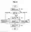 Fig. 06 - Traveling condition determination device