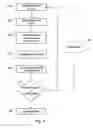 Fig. 04 - Vehicle navigation with integrated curve warning