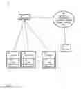 Fig. 02 - GPS denial device detection and location system