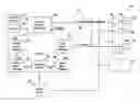 Fig. 01 - Protection system for an electrical power generator