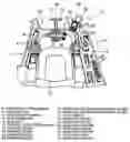 Fig. 01 - Construction machinery
