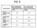 Fig. 09 - Construction machinery