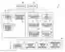 Fig. 01 - Process management apparatus, and process management method