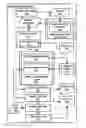 Fig. 01 - Synchronizing visual and speech events in a multimodal application