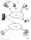 Fig. 02 - Synchronizing visual and speech events in a multimodal application