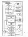 Fig. 05 - Synchronizing visual and speech events in a multimodal application