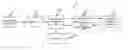Fig. 01 - Generating grammar rules from prompt text