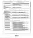 Fig. 08 - Electronic device and method of keypad function guidance for remote controller used therefor