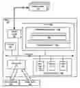 Fig. 01 - Modifying a grammar of a hierarchical multimodal menu with keywords sold to customers