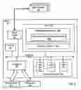 Fig. 03 - Modifying a grammar of a hierarchical multimodal menu with keywords sold to customers