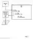 Fig. 06 - Modifying a grammar of a hierarchical multimodal menu with keywords sold to customers