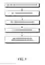 Fig. 04 - Back-end database reorganization for application-specific concatenative text-to-speech systems