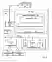 Fig. 03 - Establishing a multimodal application voice