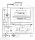 Fig. 04 - Establishing a multimodal application voice