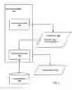 Fig. 07 - Establishing a multimodal application voice