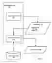 Fig. 08 - Establishing a multimodal application voice