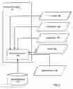 Fig. 09 - Establishing a multimodal application voice