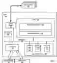 Fig. 04 - Modifying a grammar of a hierarchical multimodal menu in dependence upon speech command frequency