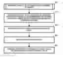 Fig. 01 - Method and apparatus for generating a voice tag