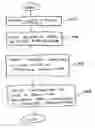 Fig. 01 - Loyalty reward system and method for generating and tracking funds for third parties