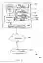 Fig. 03 - Loyalty reward system and method for generating and tracking funds for third parties
