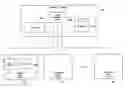 Fig. 01 - Enterprise asset management methods and systems