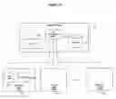Fig. 02 - Enterprise asset management methods and systems