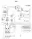 Fig. 04 - Enterprise asset management methods and systems