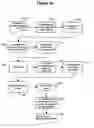 Fig. 06 - Enterprise asset management methods and systems