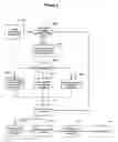 Fig. 07 - Enterprise asset management methods and systems