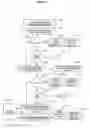 Fig. 15 - Enterprise asset management methods and systems