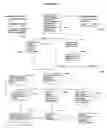 Fig. 17 - Enterprise asset management methods and systems