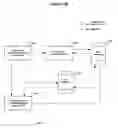 Fig. 18 - Enterprise asset management methods and systems