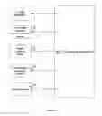 Fig. 07 - Treatment management system