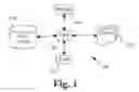 Fig. 02 - Method of grouping and analyzing clinical risks